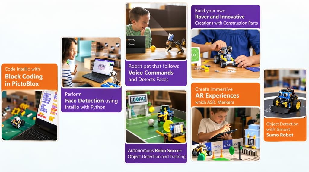 Key Benefits of Hands-on AI Learning with Quarky Intellio